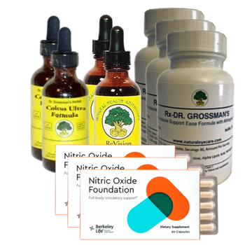 Optic Nerve Eye Pressure and Optic Nerve Support Package 2 (3-month supply)