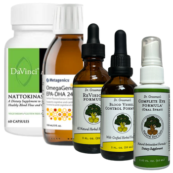Retinal Circulation Package