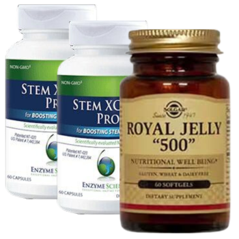 Stem Cell Support Package - 2 month supply